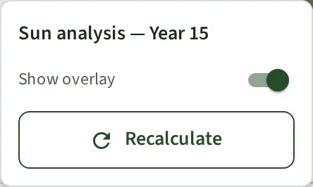 The sun analysis control in Plantyd, headed Sun analysis — Year 15, with a Show overlay switch turned on and a Recalculate button