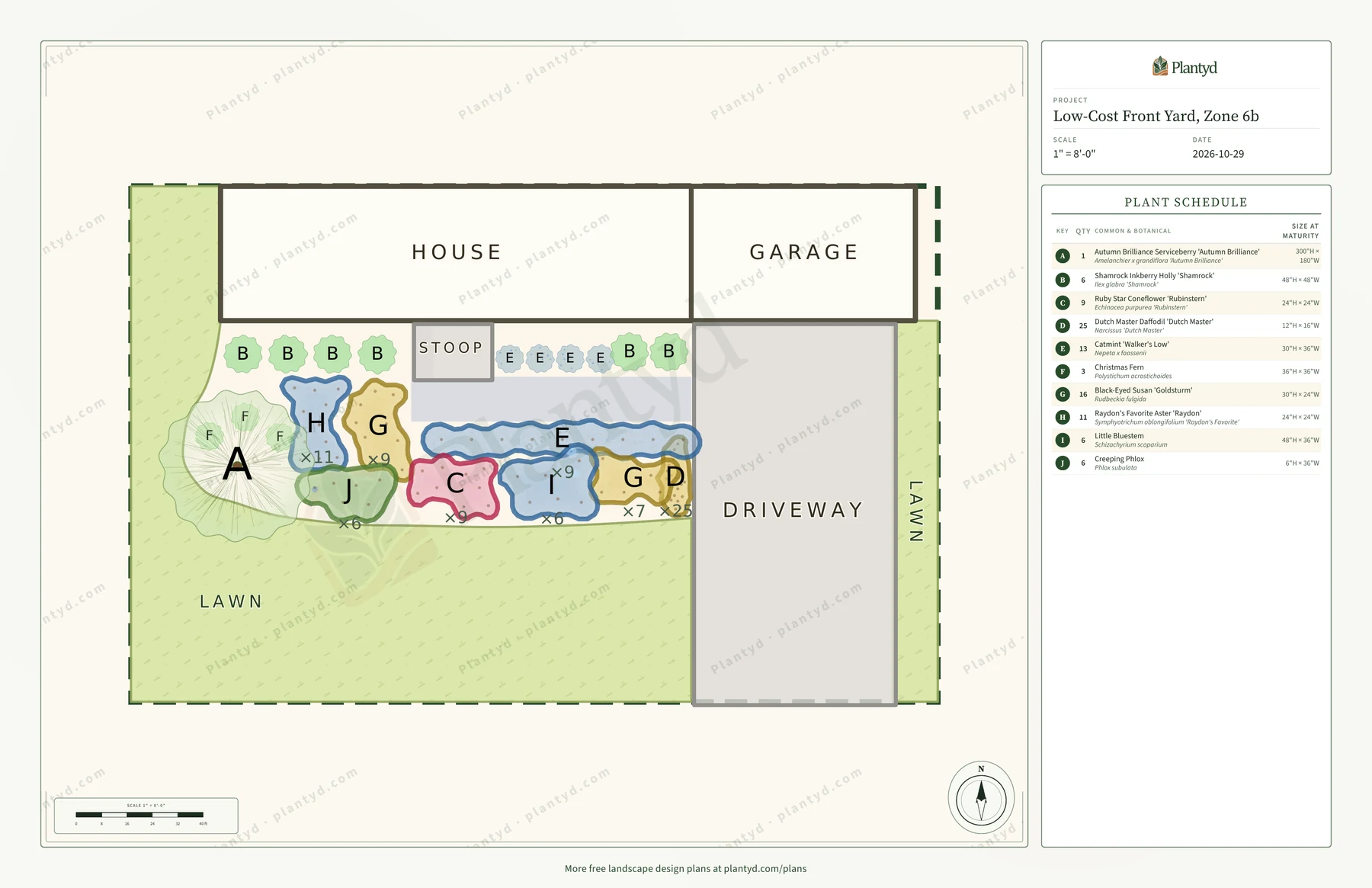 The plan sheet Plantyd exports for the low-cost front yard: the house, garage, stoop, driveway, existing walk and lawn drawn to scale. Drifts are outlined with a letter and a count; shrubs, ferns and the catmint by the house are single lettered symbols. The plant schedule runs down the right side. A faint Plantyd watermark pattern runs across the sheet.