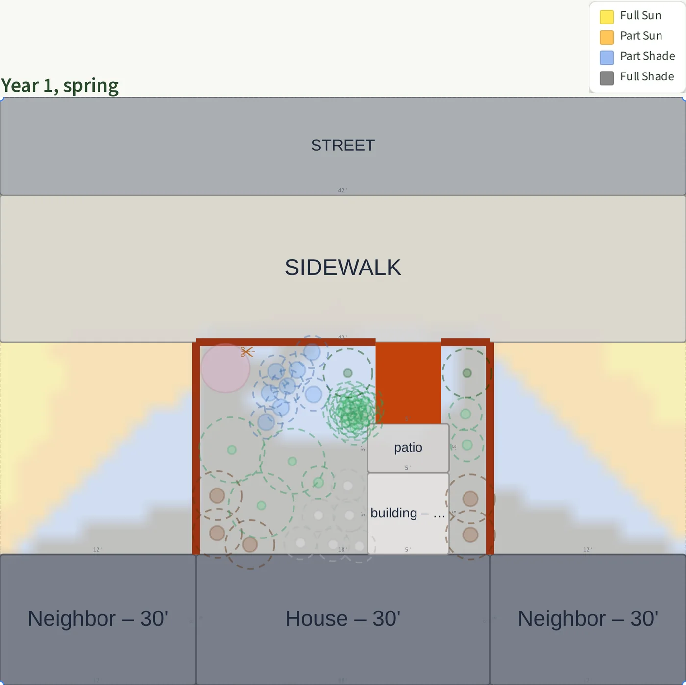 Plantyd's sun analysis for the rowhouse front yard in spring at year one. Most of the walled bed is gray for full shade, with paler blue part shade along the sidewalk third. The solid blue circles there are the creeping phlox, drawn in its flower color. On the neighbors' side of each knee wall the row's shadow shows as a stepped band of gray and blue, with orange and yellow farther out.