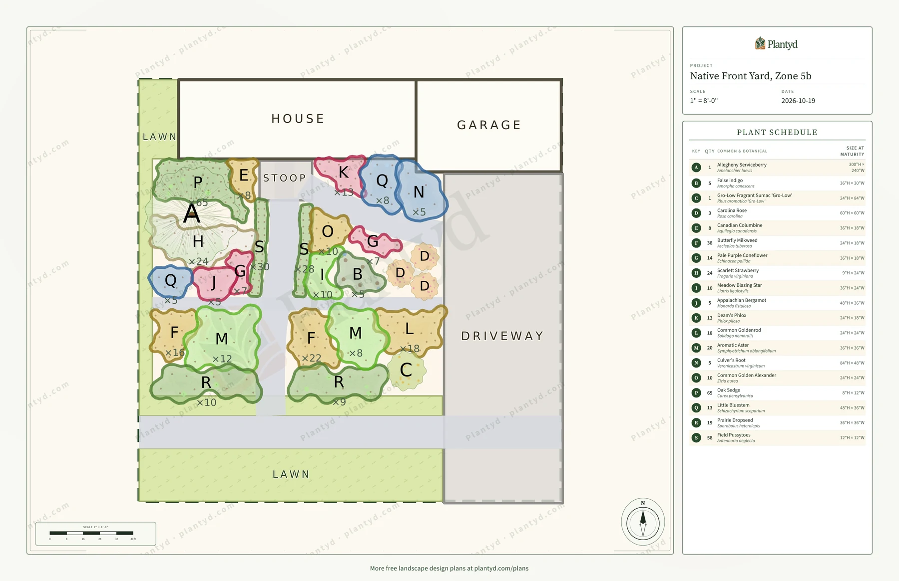 The plan sheet Plantyd exports for the native front yard: the house, garage, driveway, walks, stepping stones, mown strips and five prairie beds drawn to scale, each plant group outlined and labeled with its letter and quantity, and the plant schedule down the right side. A faint Plantyd watermark pattern runs across the sheet.