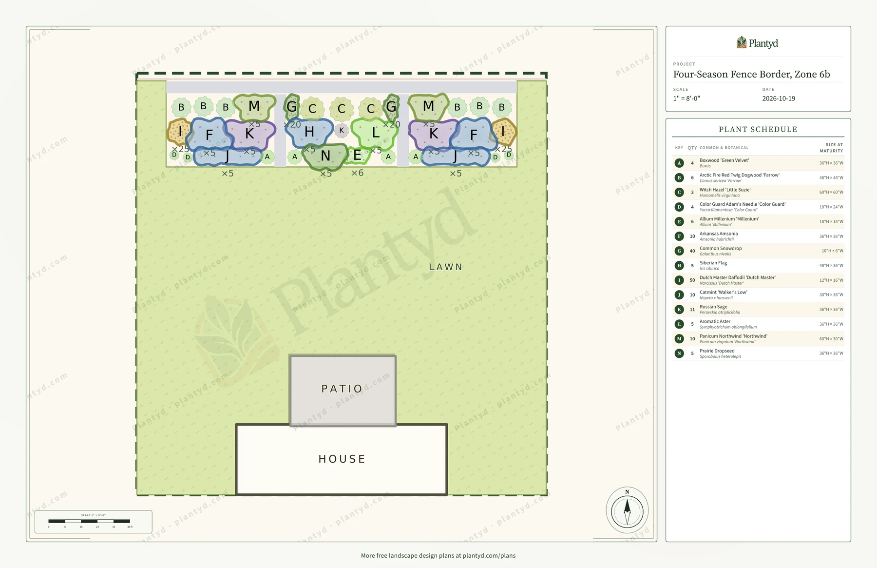 The plan sheet Plantyd exports for the fence border: the fence and stepping-stone strip across the top, the three bays below with each plant group outlined and labeled with its letter and quantity, a large lawn, the patio and the house at the bottom, and the plant schedule down the right side. A faint Plantyd watermark pattern runs across the sheet.