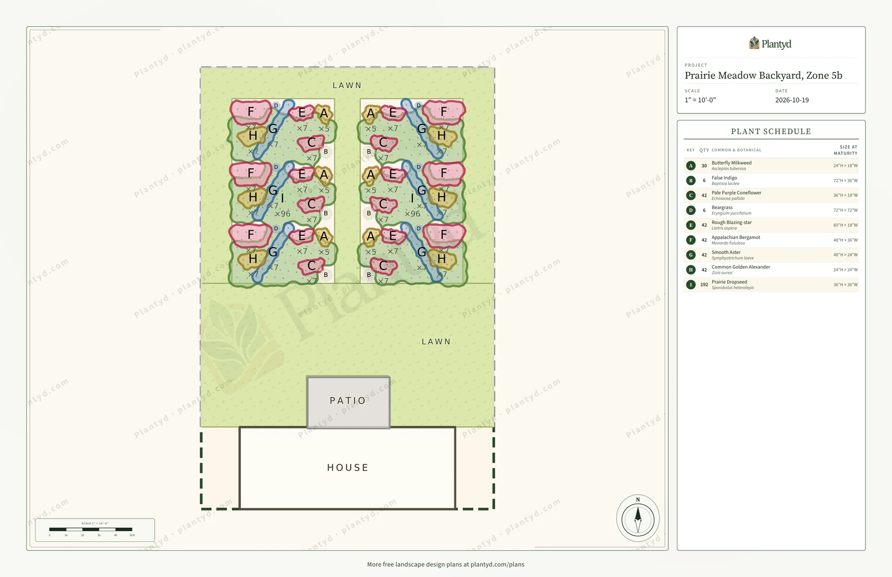 Page one of the plan PDF: the backyard drawn to scale with the house and patio at the bottom, lawn, and the two meadow beds at the top either side of a mown path. Each bed shows three repeats of the same lettered groups over a light green background, with the plant schedule down the right side. A faint Plantyd watermark pattern runs across the sheet.