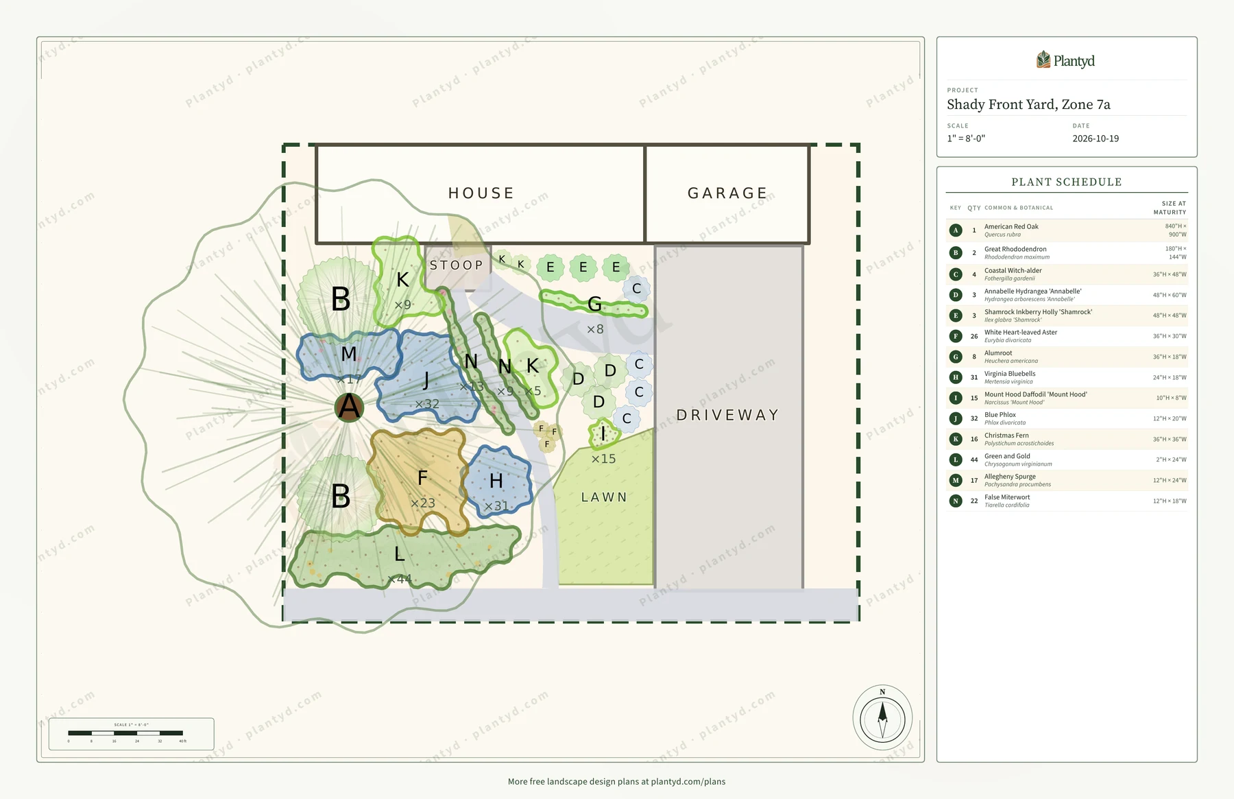 The plan sheet Plantyd exports for the shady front yard: the house, garage, driveway, walk, stepping stones, the oak's canopy and the woodland beds drawn to scale, each plant group outlined and labeled with its letter and quantity, and the plant schedule down the right side. A faint Plantyd watermark pattern runs across the sheet.