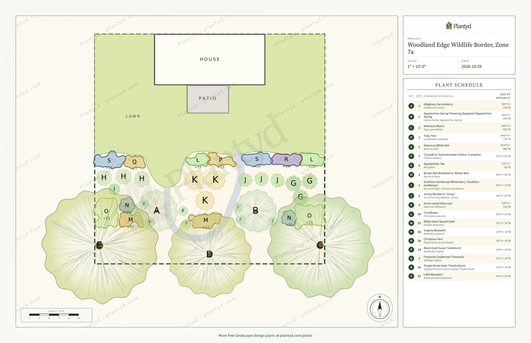 The plan sheet Plantyd exports for the woodland-edge border: the house, patio and lawn at the top, the three beds and the curving path across the bottom, the crowns of the three existing trees drawn as large circles along the bottom edge, each plant group outlined and labeled with its letter and quantity, and the plant schedule down the right side. A faint Plantyd watermark pattern runs across the sheet.